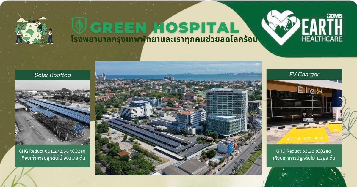 GreenHospital_Jan2024