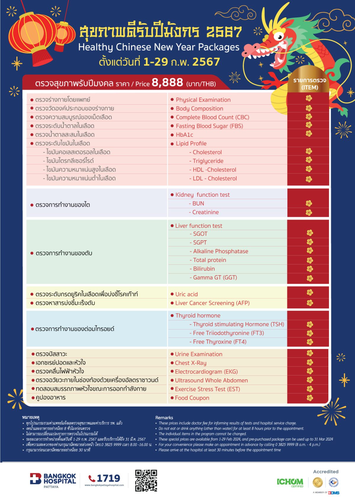 Healthy Chinese New Year Packages