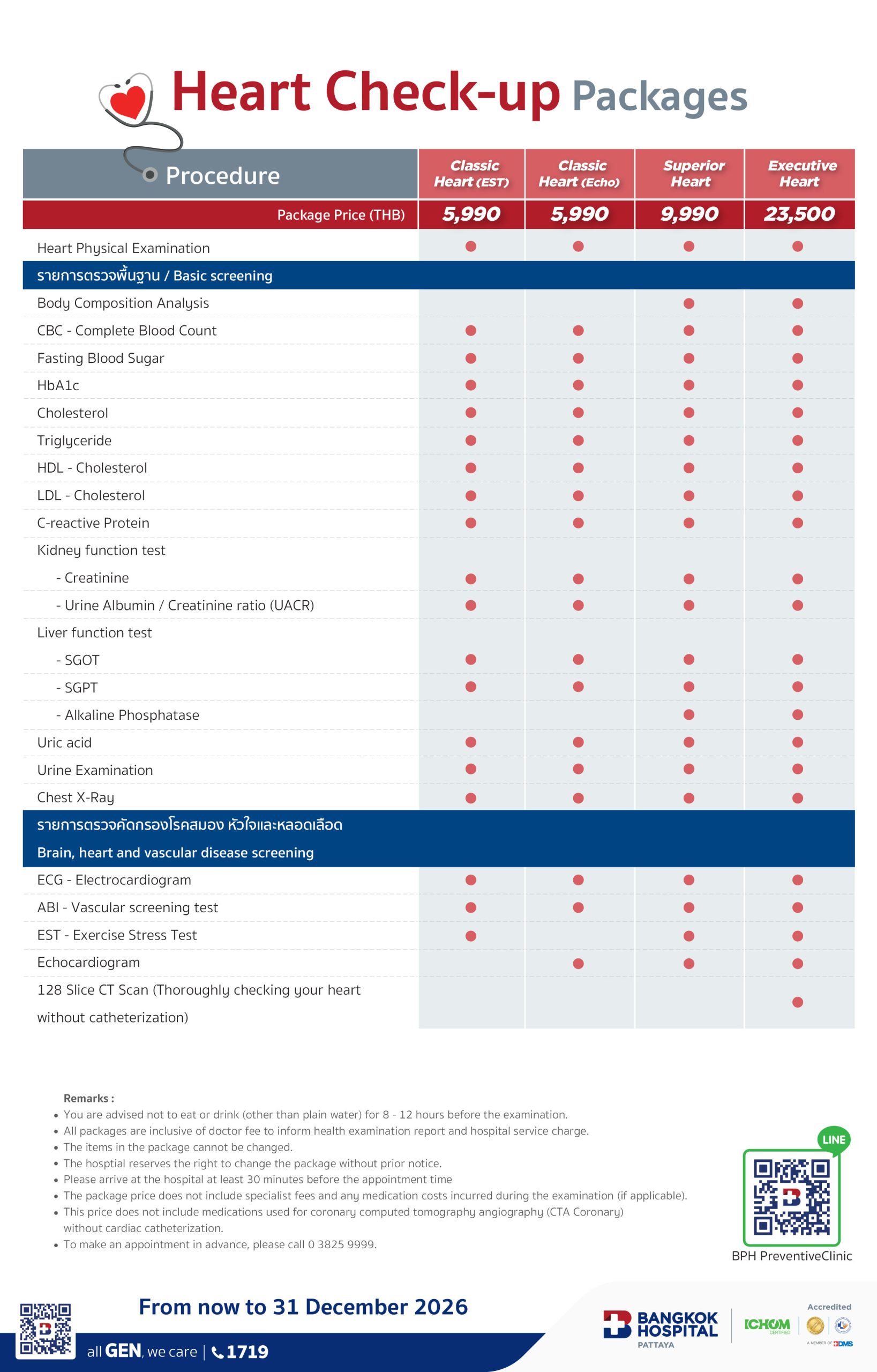 Package Heart 2025 - Image 3