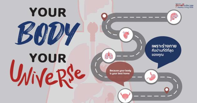 Healthy Living 2026: Main Check-up Program