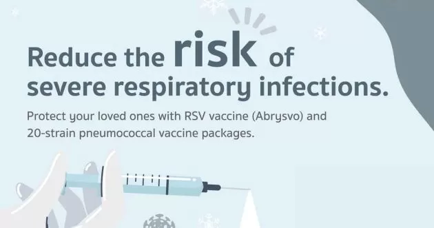 RSV Vaccine (Abrysvo) and Pneumococcal Vaccine (PCV20) for Adults