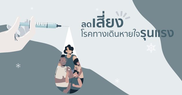 แพ็กเกจ วัคซีนป้องกัน RSV ชนิด 2 สายพันธุ์ และวัคซีนป้องกันปอดอักเสบ 20 สายพันธุ์ (PCV20) สำหรับผู้ใหญ่