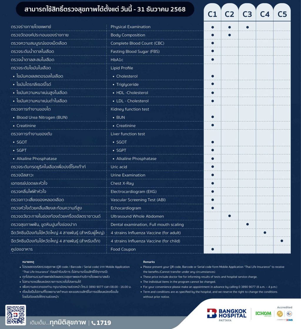 INFINITE_checkup